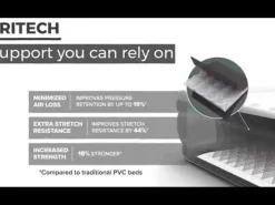 Bestway Indoor Air Mattresses< Tritech Air Mattress Full 15 With Built-In Ac Pump Included And Antimicrobial Coating