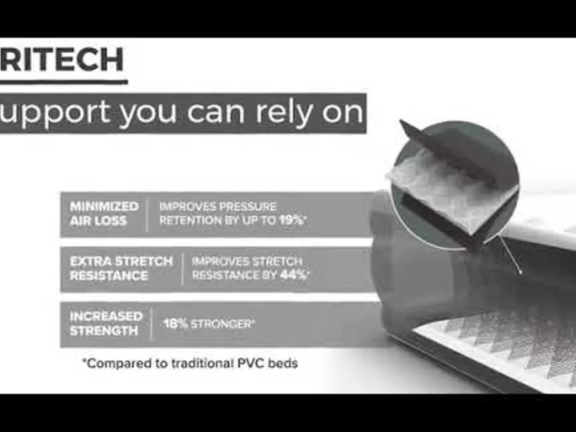 Bestway Indoor Air Mattresses< Tritech Air Mattress Full 15 With Built-In Ac Pump Included And Antimicrobial Coating
