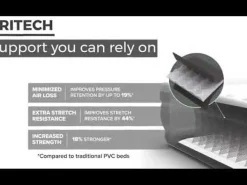 Bestway Indoor Air Mattresses< Tritech Air Mattress Queen 24 With Built-In Ac Pump Included And Antimicrobial Coating